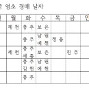 광천남길 Daum카페