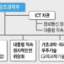 미래수퍼 이미지