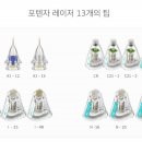 미켈란에이치의원 네이버블로그