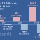대화중학교 이미지