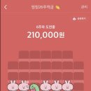 해지베이킹