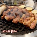 구미 산동 고기 맛집/메이플 훈연/숙성 한돈:모타리 숯불구이