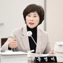 대한노인회 부산시연합회 이미지