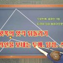 초이스 연구소 이미지