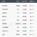 오늘뷰티 이미지