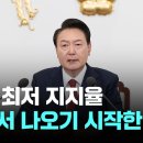 [LIVE] 역대 최저 지지율... 야권서 나오기 시작한 '탄핵' [이슈PLAY] / JTBC News 이미지