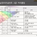 2016. 6. 14 개강＜오전반＞고양여성인력개발센터 - 한국수납정리개발원장 정길홍 강사 이미지