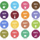 아름다운 마음경영을 위한 타로심리 | [제54권] 한국심리유형학회(KAPT) 뉴스레터