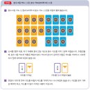 수클래스수학교습소