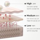 코토프제이 | [수분크림추천] 더밀룸프로 울트라캄 더마 하이드레이션으로 진정과 보습을 한 번에