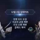 (주)선 소프트 이미지