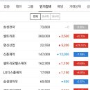티엘비인테리어 네이버블로그