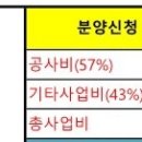 IMGC의 부활 - 조합원들의 뜻에 반하는 결정. 이미지