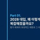 선택과집중학원 - 서구 승학로 497 | 선택과집중학원