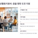 (주)창조팜 | 지역별 특화 청년지원금 TOP5 비교