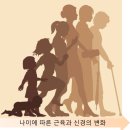 라온제나 클리니컬 운동센터 이미지