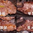 9900원육회 이미지