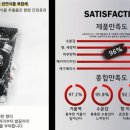 이에스지컨설팅 이미지