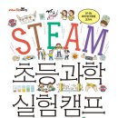 STEAM 과학실험 이미지