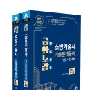 [모아소방] 금화도감 소방기술사 기출문제풀이 1권 2권(전면 개정판) 교재 증정 이벤트 당첨자 발표 이미지