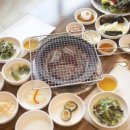 언양식육점 네이버블로그