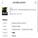 위키즈
