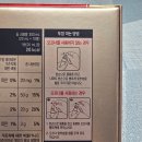 하나건강식품 | 지치는 무더위 극복! 여름철보양식 챙길 때 필수인 건강식품 정관장 활기력 솔직 후기