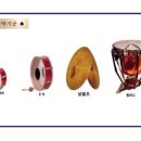 음악 기초이론 이미지