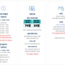 어린이 박물관 앞 네이버블로그