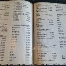 토메이 스시 이미지