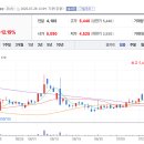 아이엠바이오 이미지