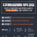 제이원실용음악학원 이미지