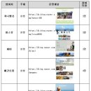 ㈜왕대골 농촌체험마을기업 | 가족과 함께하는 늦가을의 낭만, 캠핑! 촌캉스 팸투어 성공 개최