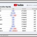 (주)미소담은 이미지