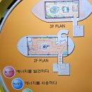 진해에너지전시관 티스토리