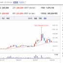 비엠머티리얼즈 이미지