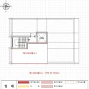 분당-75 네이버블로그