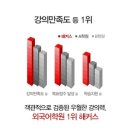 [IELTS] 아이엘츠 고득점을 향한 첫 걸음!! 이미지