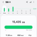 씨제이프레시웨이주식회사 이미지