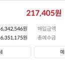 미장 이미지