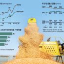 대한사료(주) 이미지