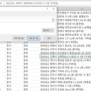 김경환내과의원 네이버블로그