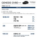 베터프라이스
