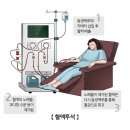 송창헌내과의원 이미지