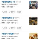 구환회단팥빵 네이버블로그