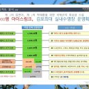 웰빙메디칼약국 이미지