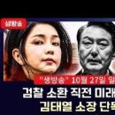 한국여론연구소