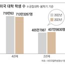 대학공원2 이미지