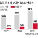 티앤에스산업