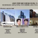 합정한강공인중개사사무소 이미지